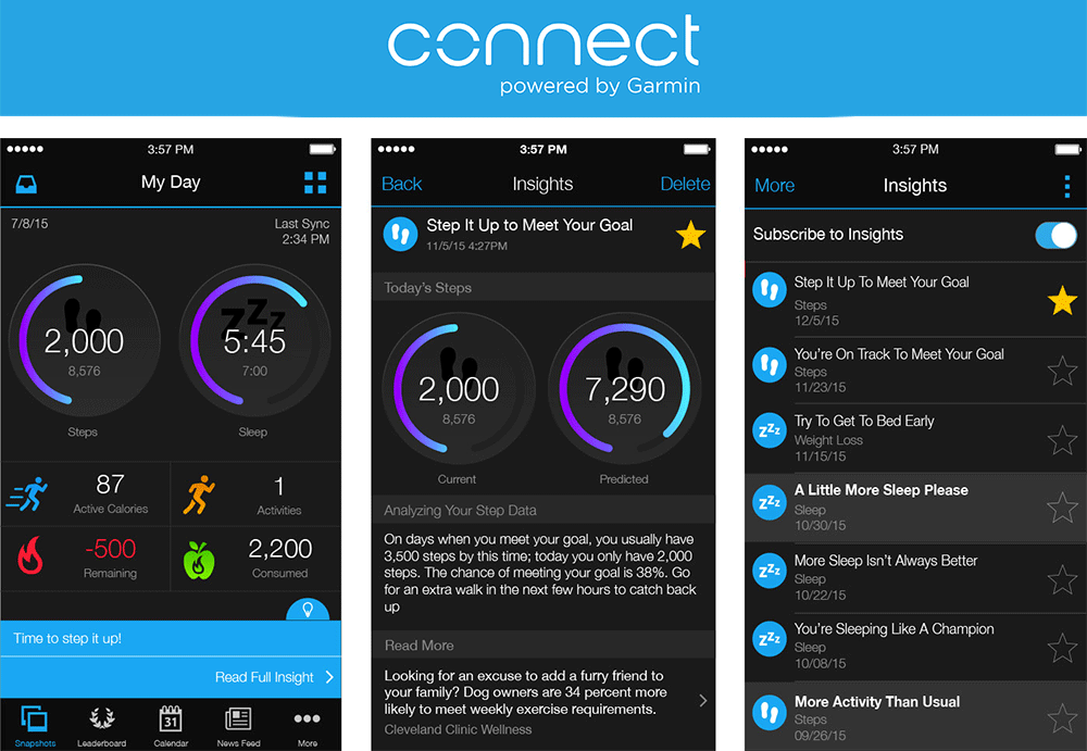 garmin connect insights - best free fitness app for activity trackers