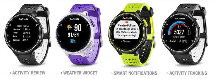 Comparison of the Garmin Forerunner 235 vs 230