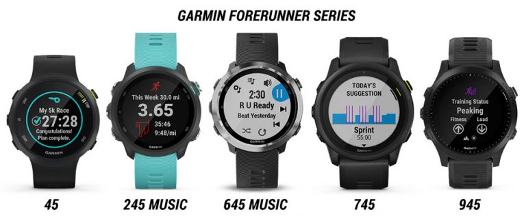 difference between garmin fenix 6 and forerunner 945